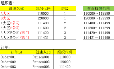 咱们俩博客
