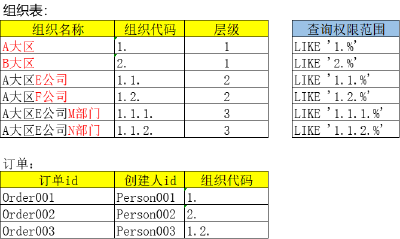 咱们俩博客