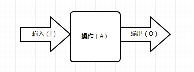 咱们俩博客