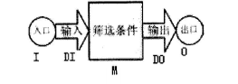 咱们俩博客