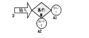 咱们俩博客