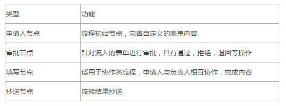 咱们俩博客
