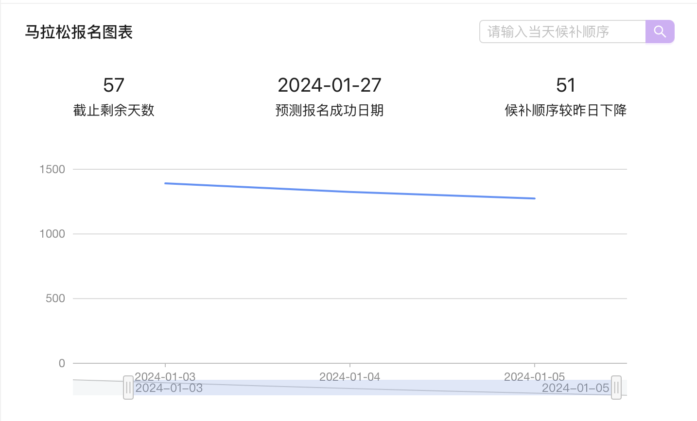咱们俩博客