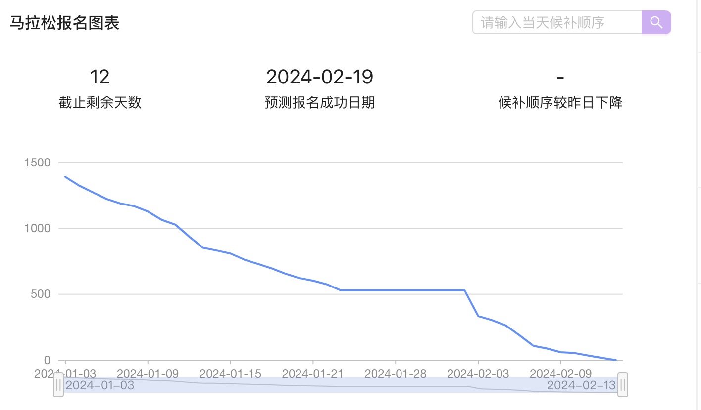 咱们俩博客