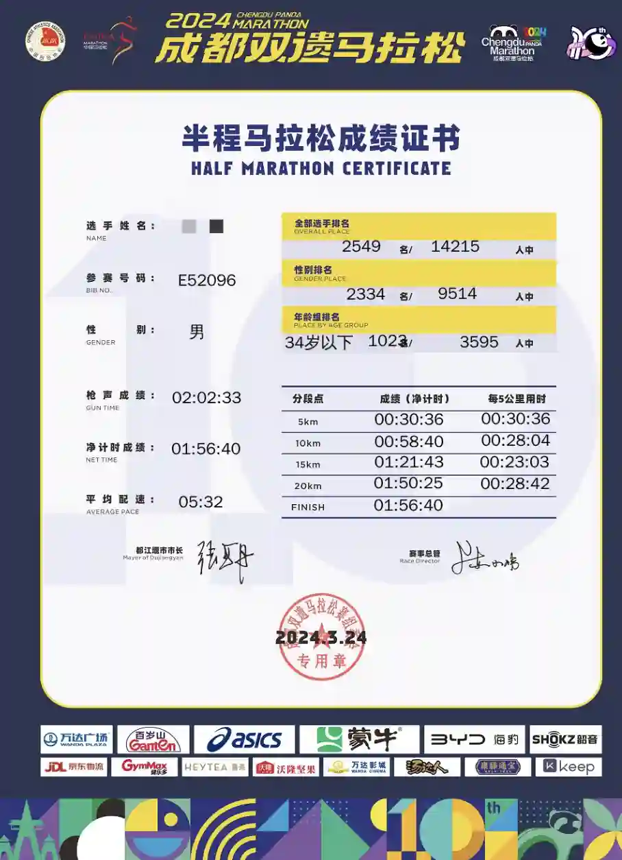 咱们俩博客