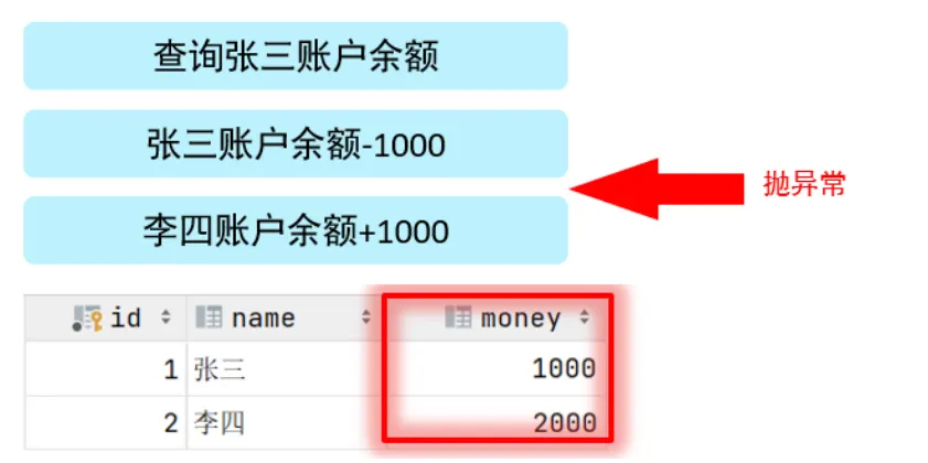 咱们俩博客