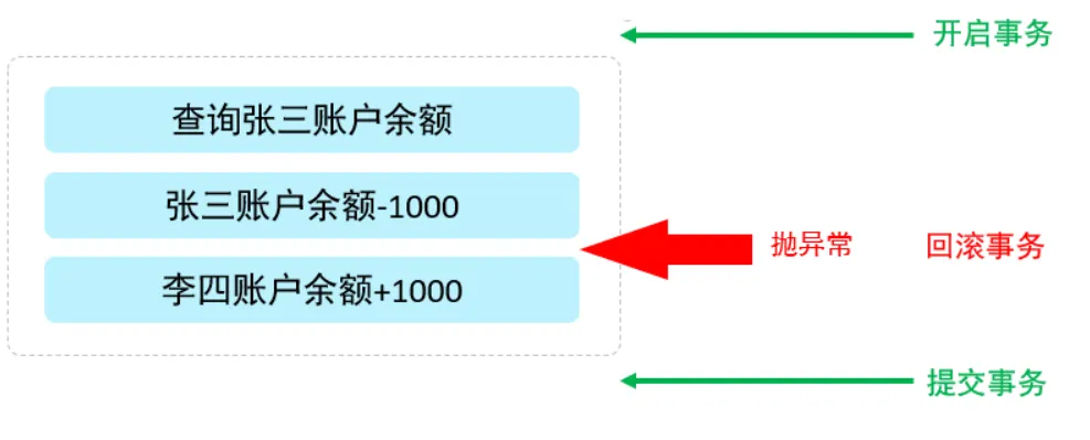 咱们俩博客