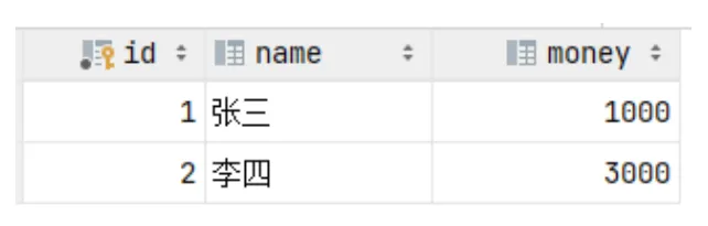 咱们俩博客