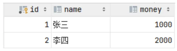 咱们俩博客
