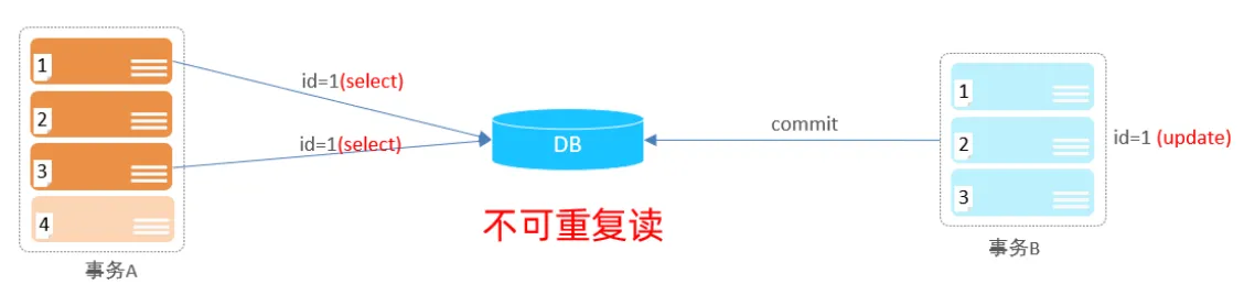 咱们俩博客