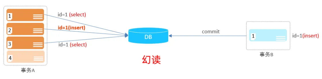咱们俩博客