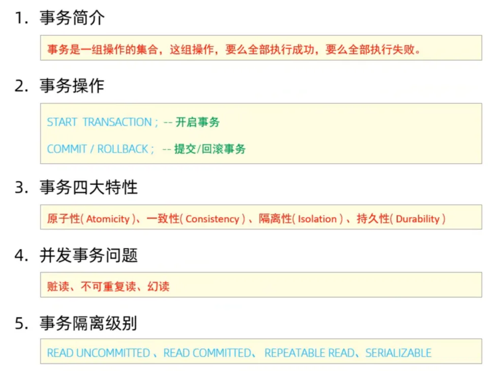 咱们俩博客